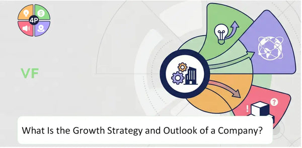 What Is the Growth Strategy and Outlook of VF Company?