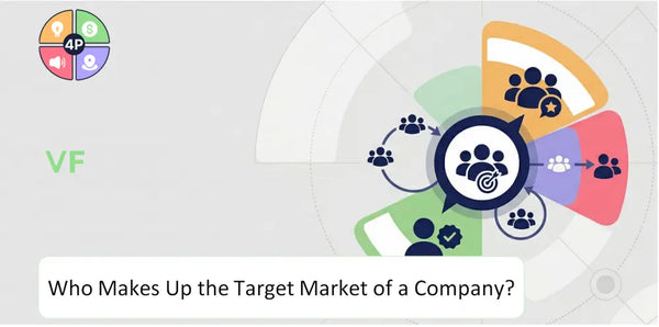 Who Makes Up the Target Market of VF Company?