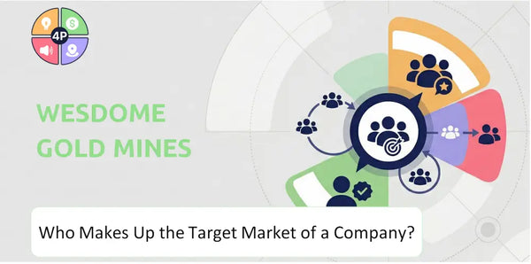 Who Makes Up the Target Market of Wesdome Gold Mines Company?