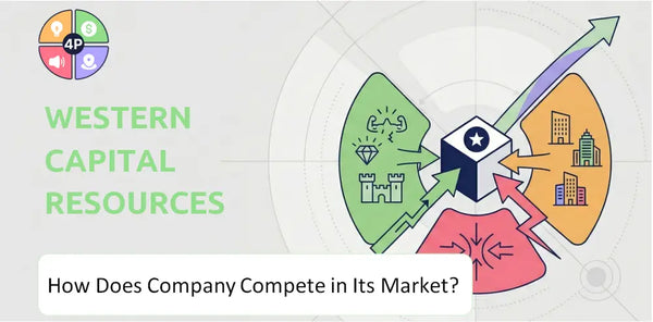 How Does Western Capital Resources Company Compete in Its Market?