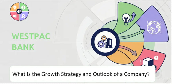 What Is the Growth Strategy and Outlook of Westpac Bank Company?
