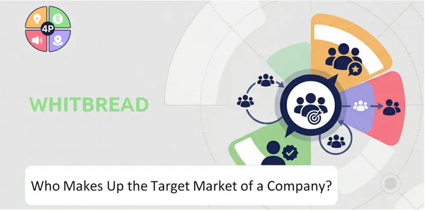 Who Makes Up the Target Market of Whitbread Company?