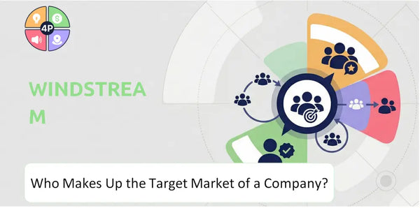Who Makes Up the Target Market of Windstream Company?