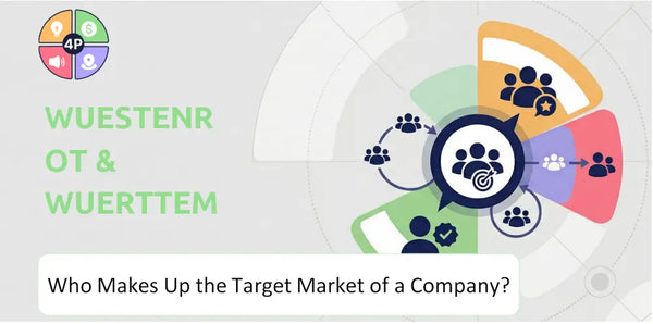 Who Makes Up the Target Market of Wuestenrot & Wuerttembergische Company?