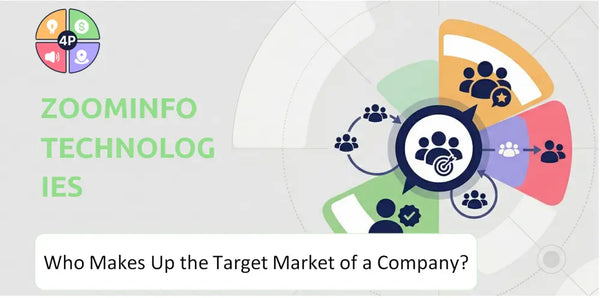 Who Makes Up the Target Market of ZoomInfo Technologies Company?