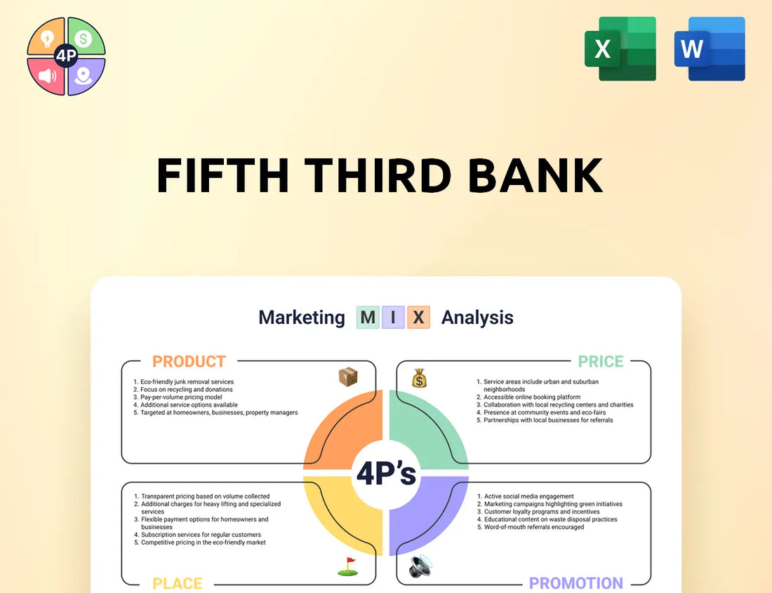 53 Marketing Mix