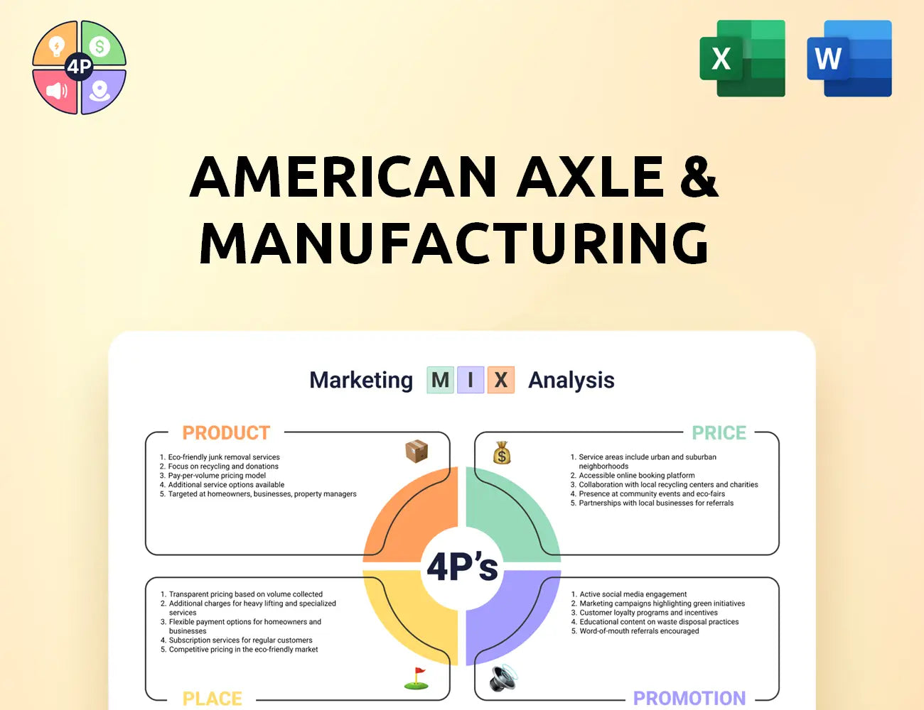 Aam Marketing Mix
