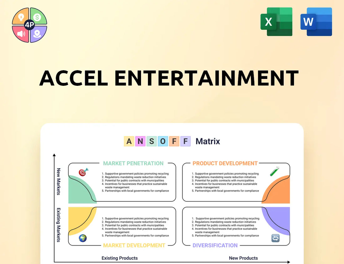 Accelentertainment Ansoff Matrix