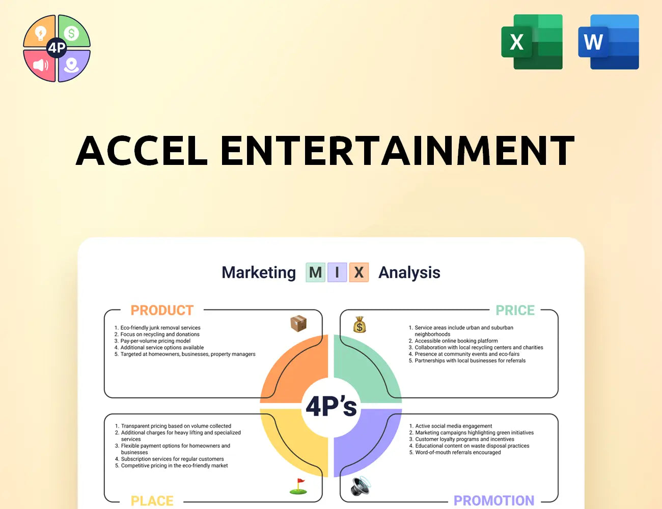 Accelentertainment Marketing Mix