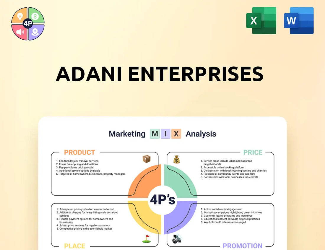Adani Marketing Mix