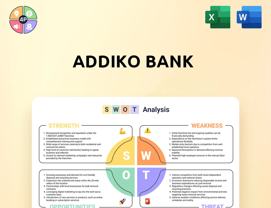Addiko Swot Analysis