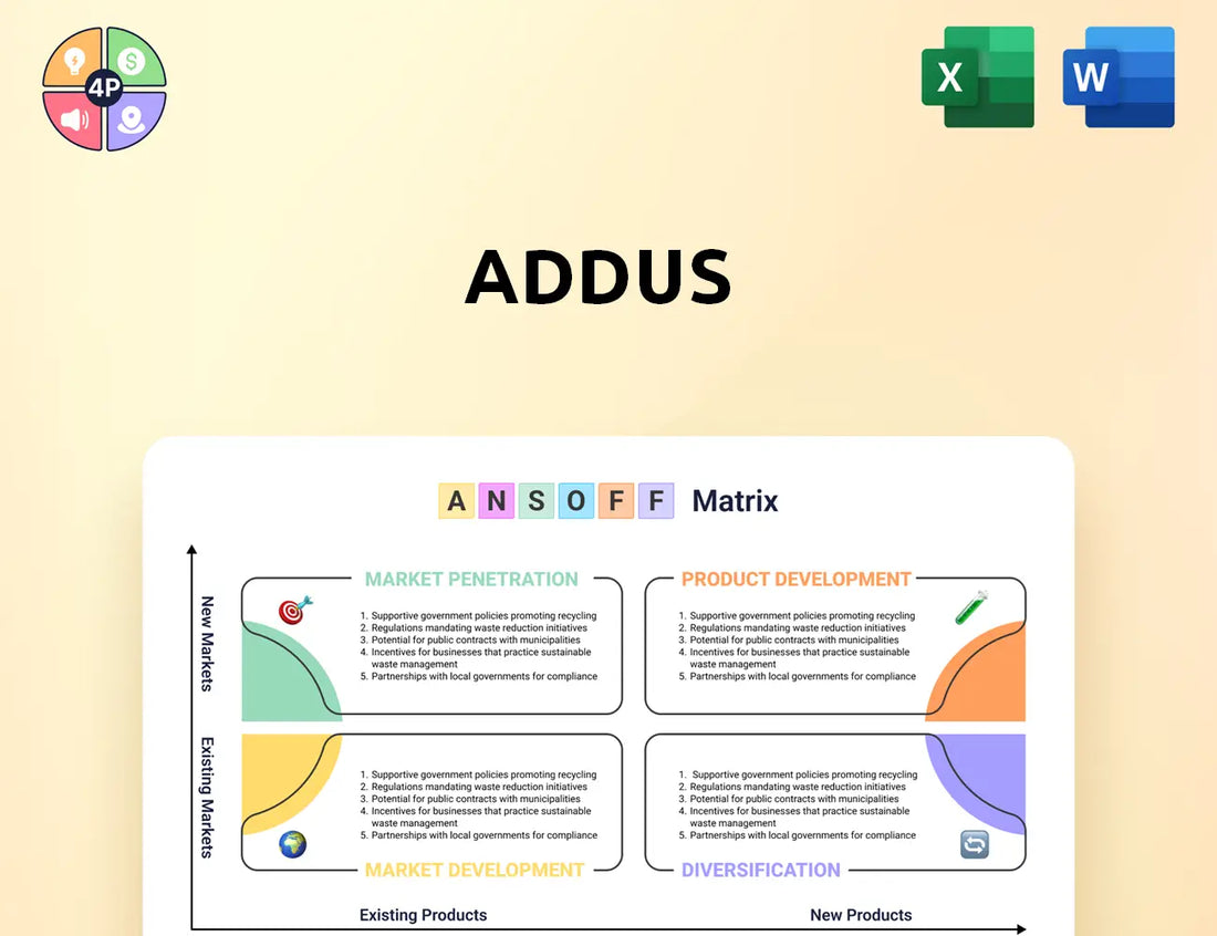 Addus Ansoff Matrix