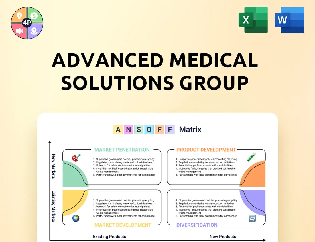 Admedsol Ansoff Matrix
