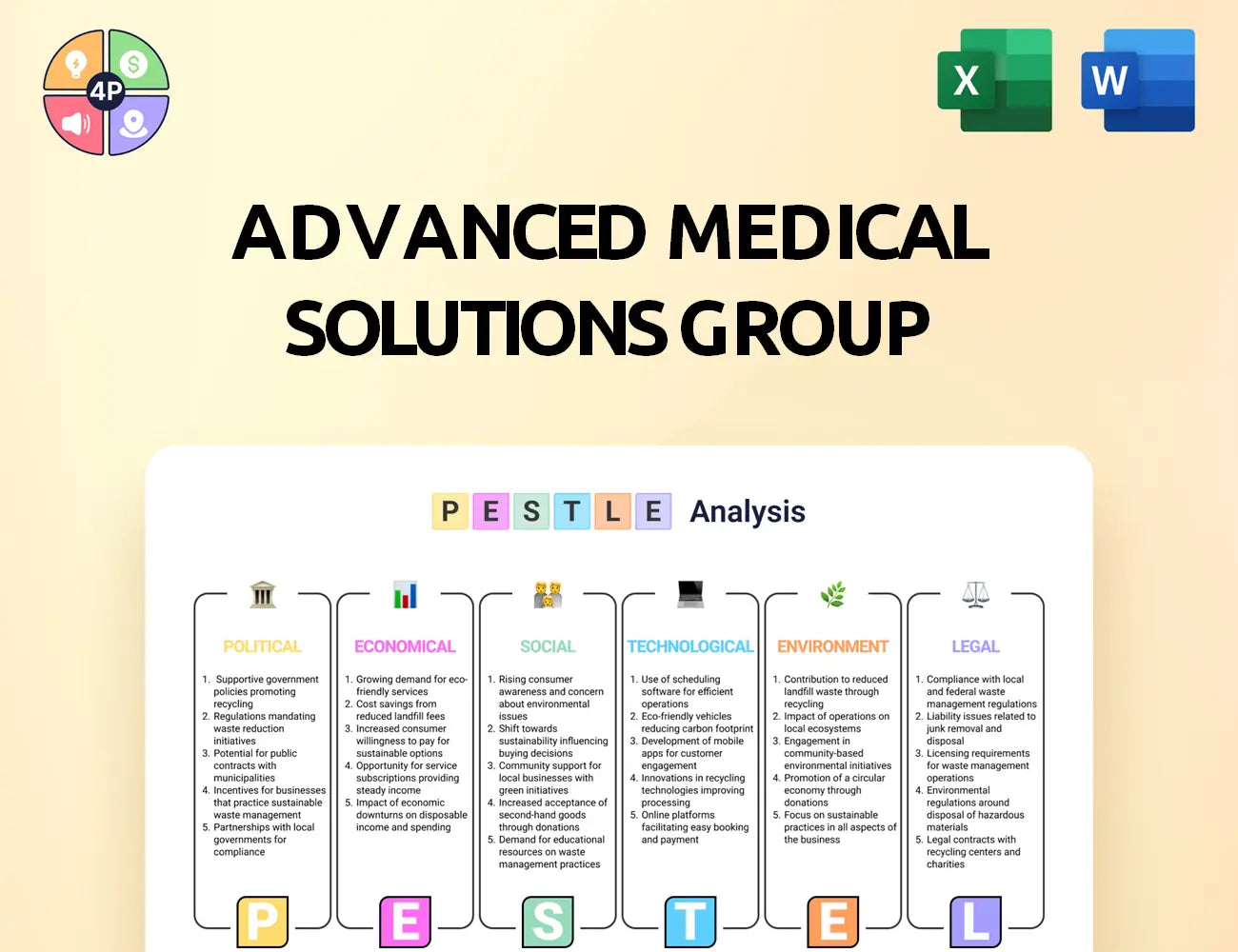 Admedsol Pestle Analysis
