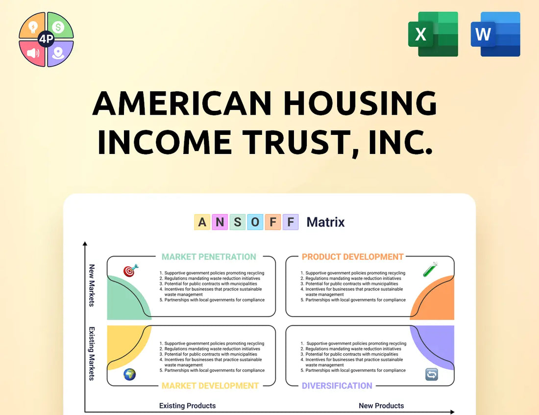 Ahitrust Ansoff Matrix