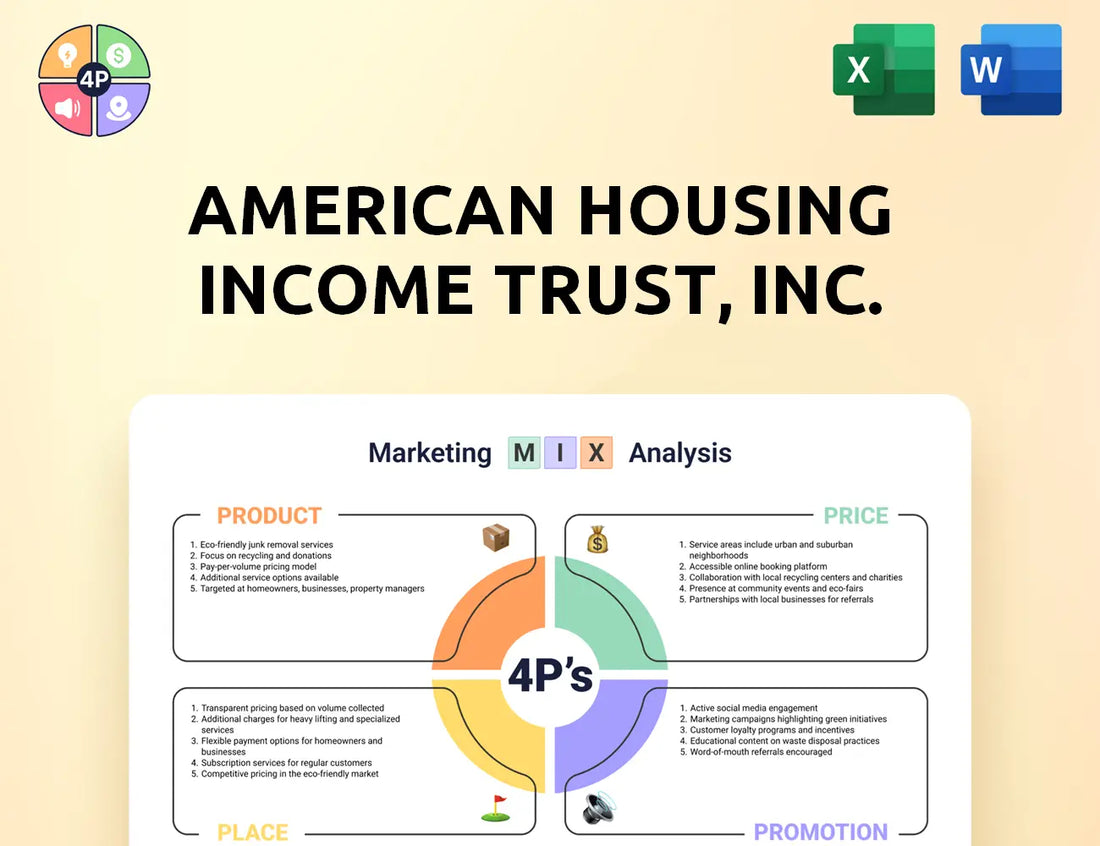 Ahitrust Marketing Mix
