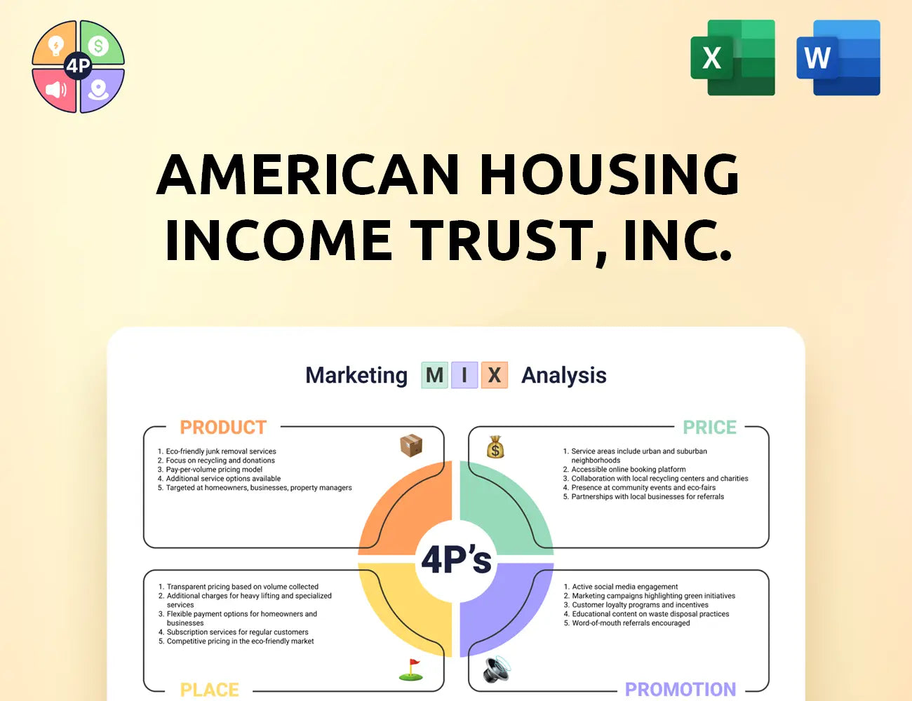 Ahitrust Marketing Mix