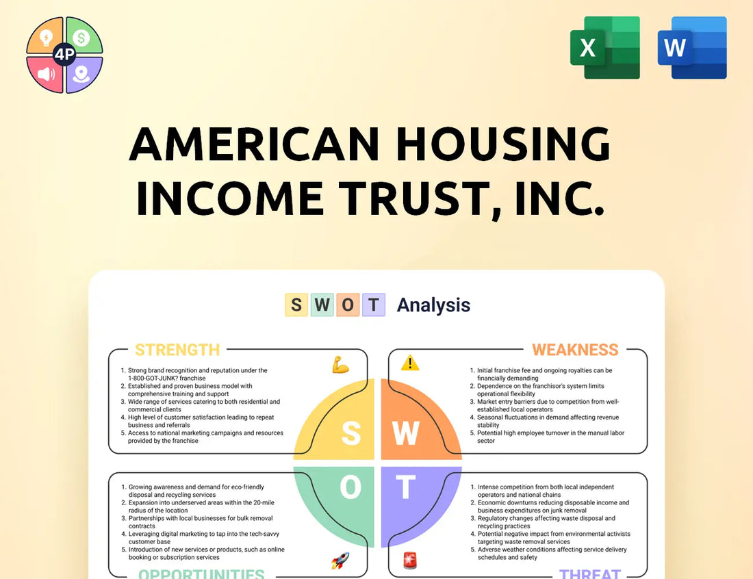 Ahitrust Swot Analysis