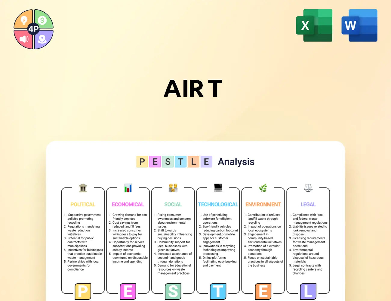 Airt Pestle Analysis
