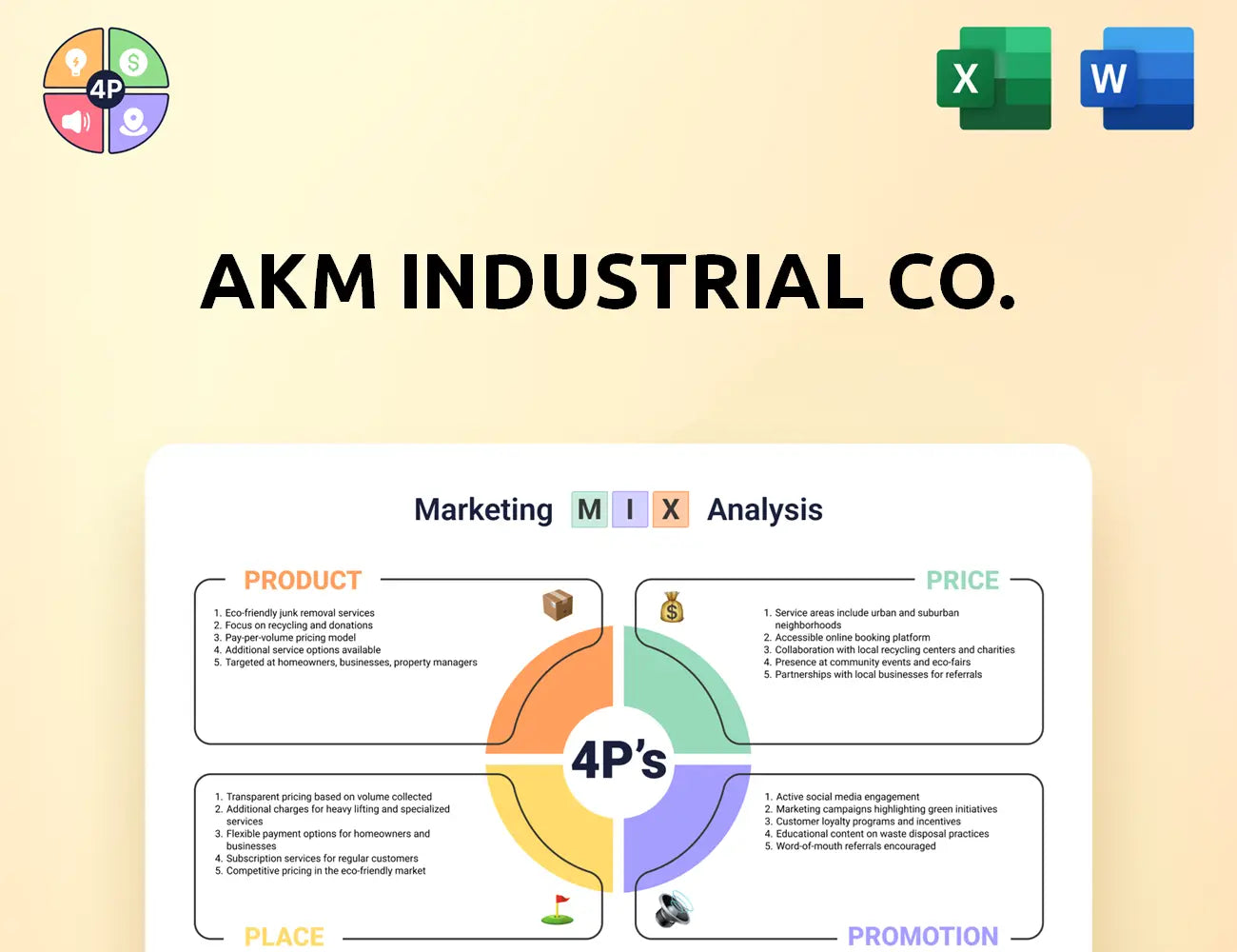 Akmcompany Marketing Mix