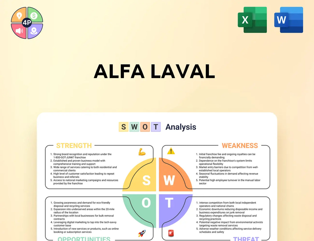 Alfalaval Swot Analysis