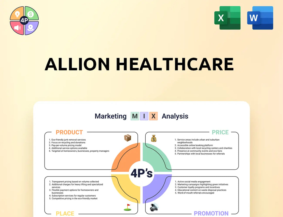 Allionhealthcare Marketing Mix