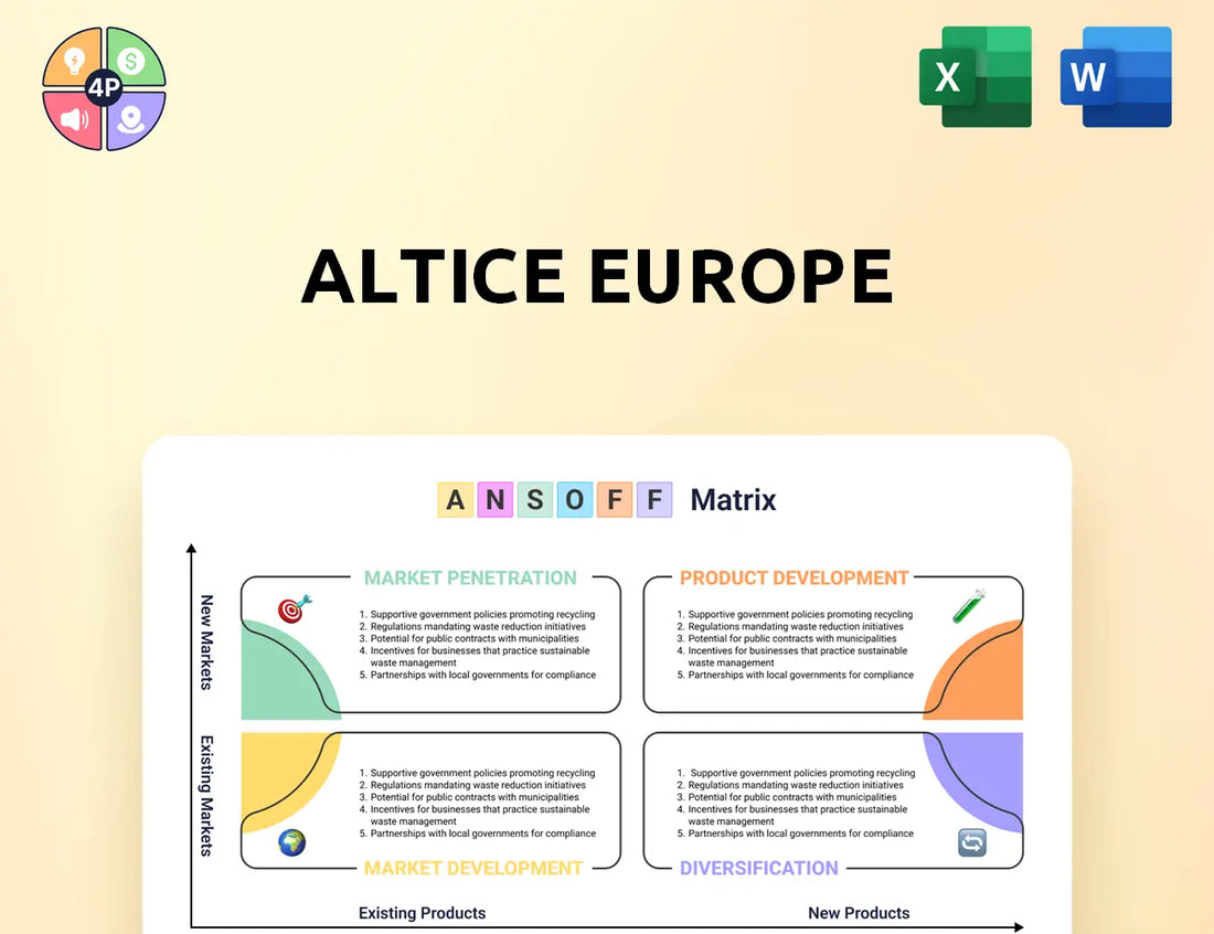 Altice Ansoff Matrix