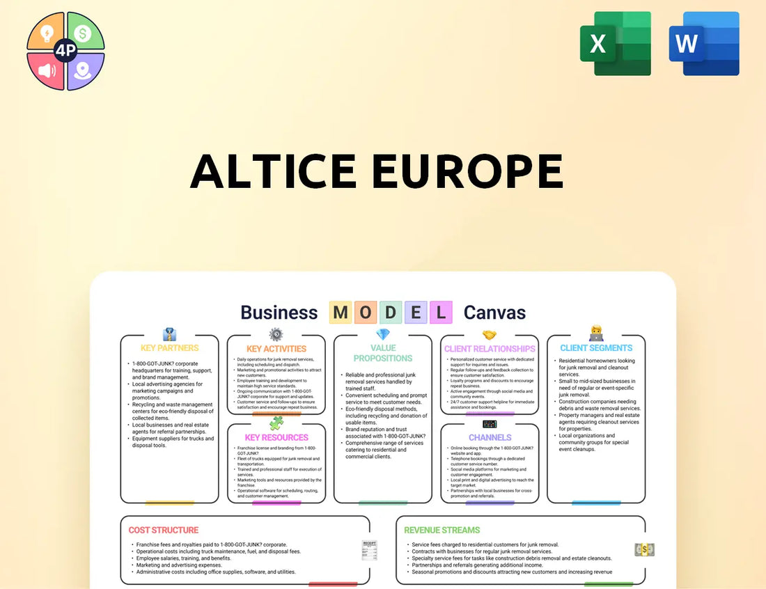 Altice Canvas Business Model