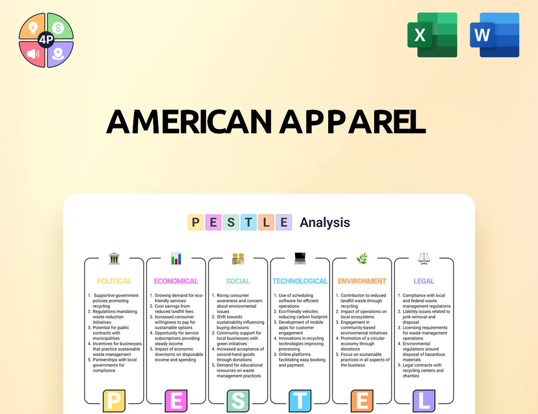 Americanapparel Pestle Analysis