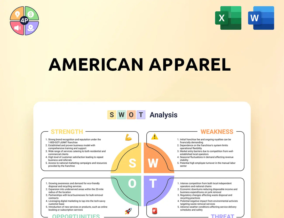 Americanapparel Swot Analysis