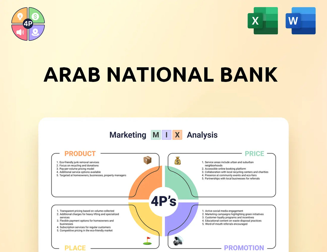 Anb Marketing Mix