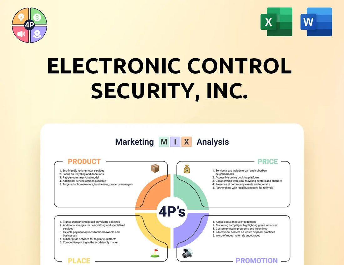 Anti Terrorism Marketing Mix