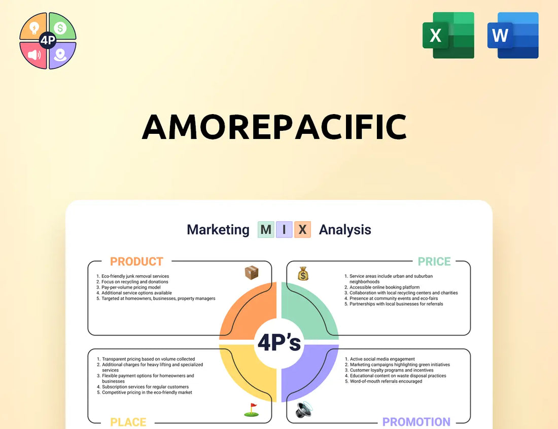 Apgroup Marketing Mix