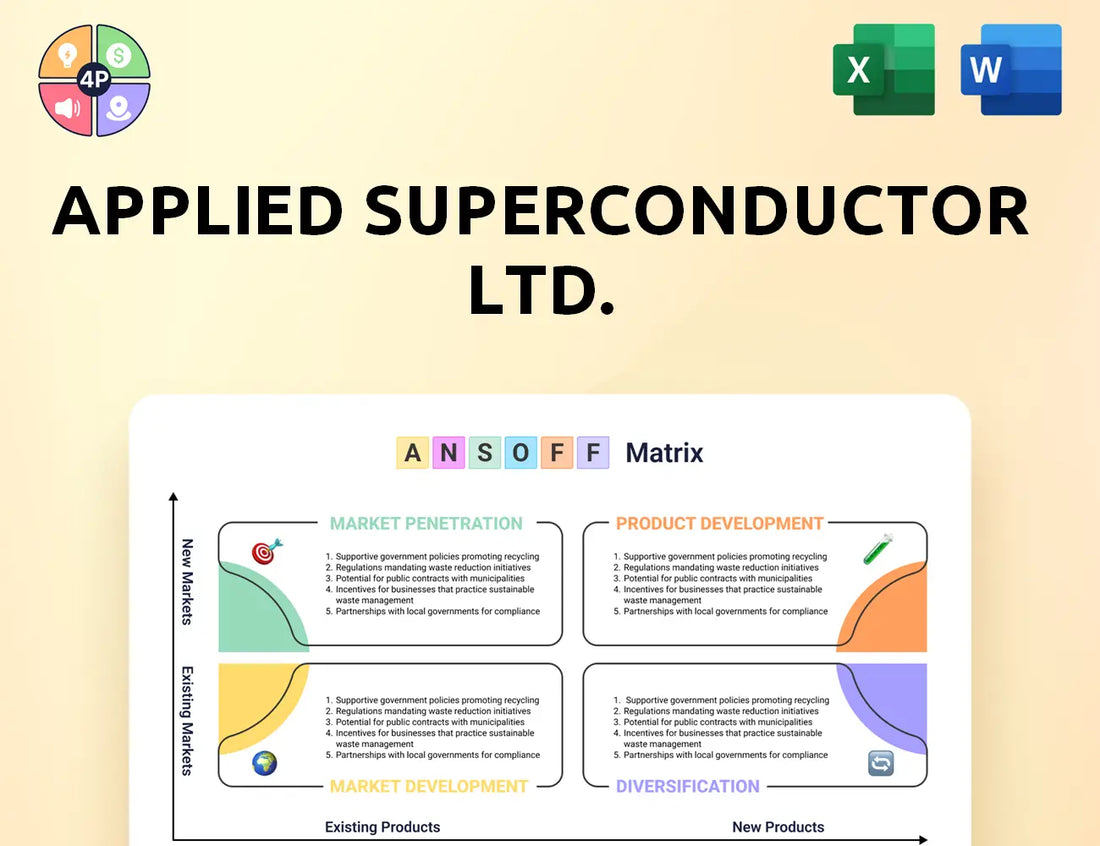 Appliedsuperconductor Ansoff Matrix