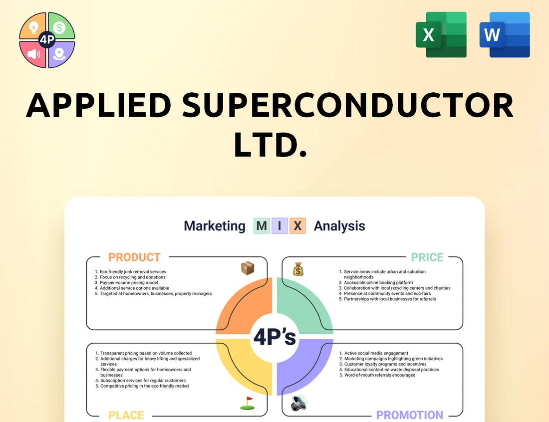 Appliedsuperconductor Marketing Mix