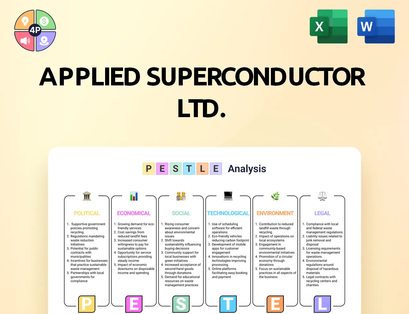 Appliedsuperconductor Pestle Analysis