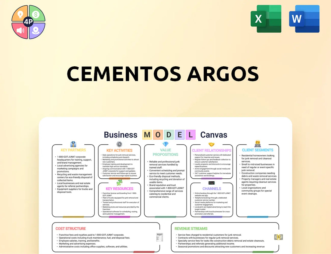 Argos Canvas Business Model