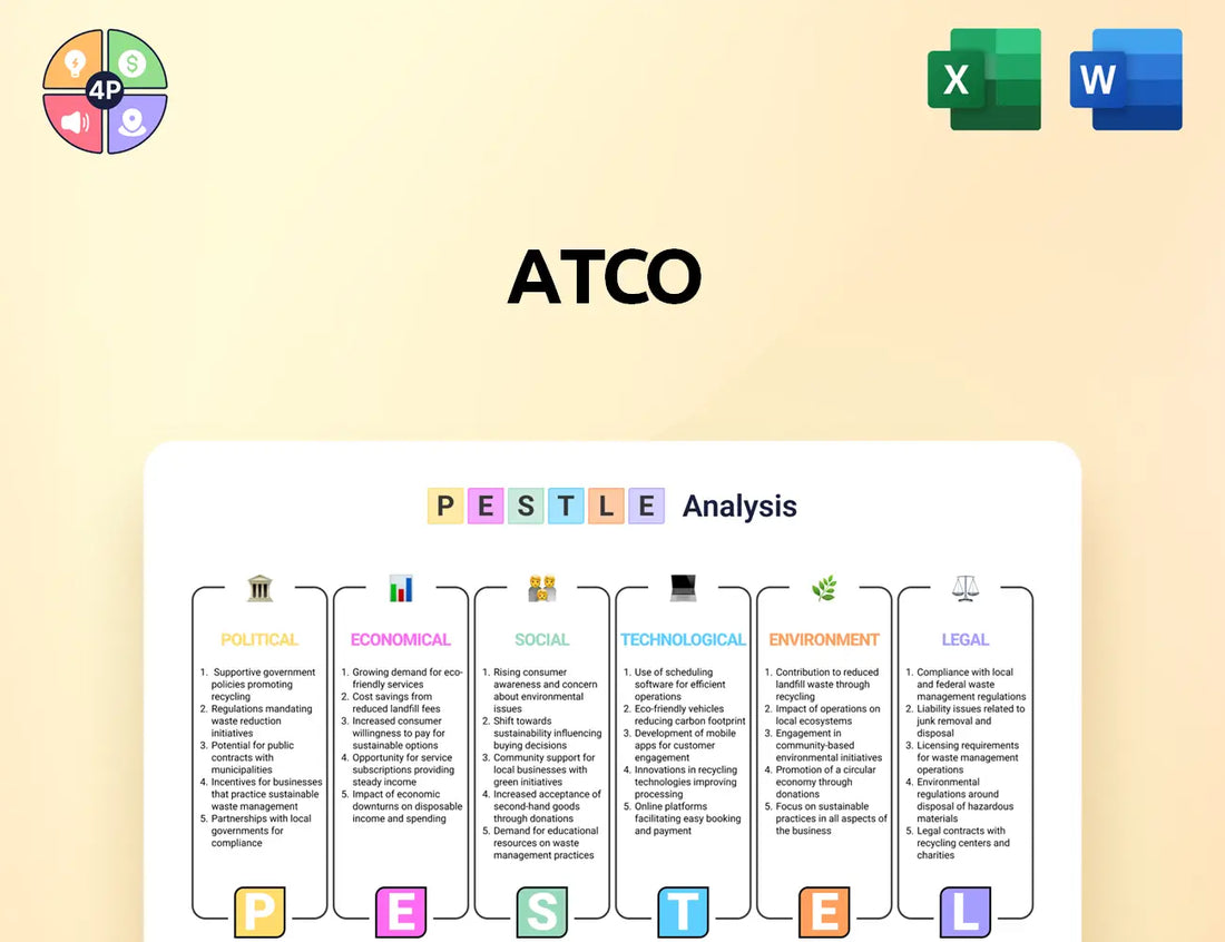 Atco Pestle Analysis
