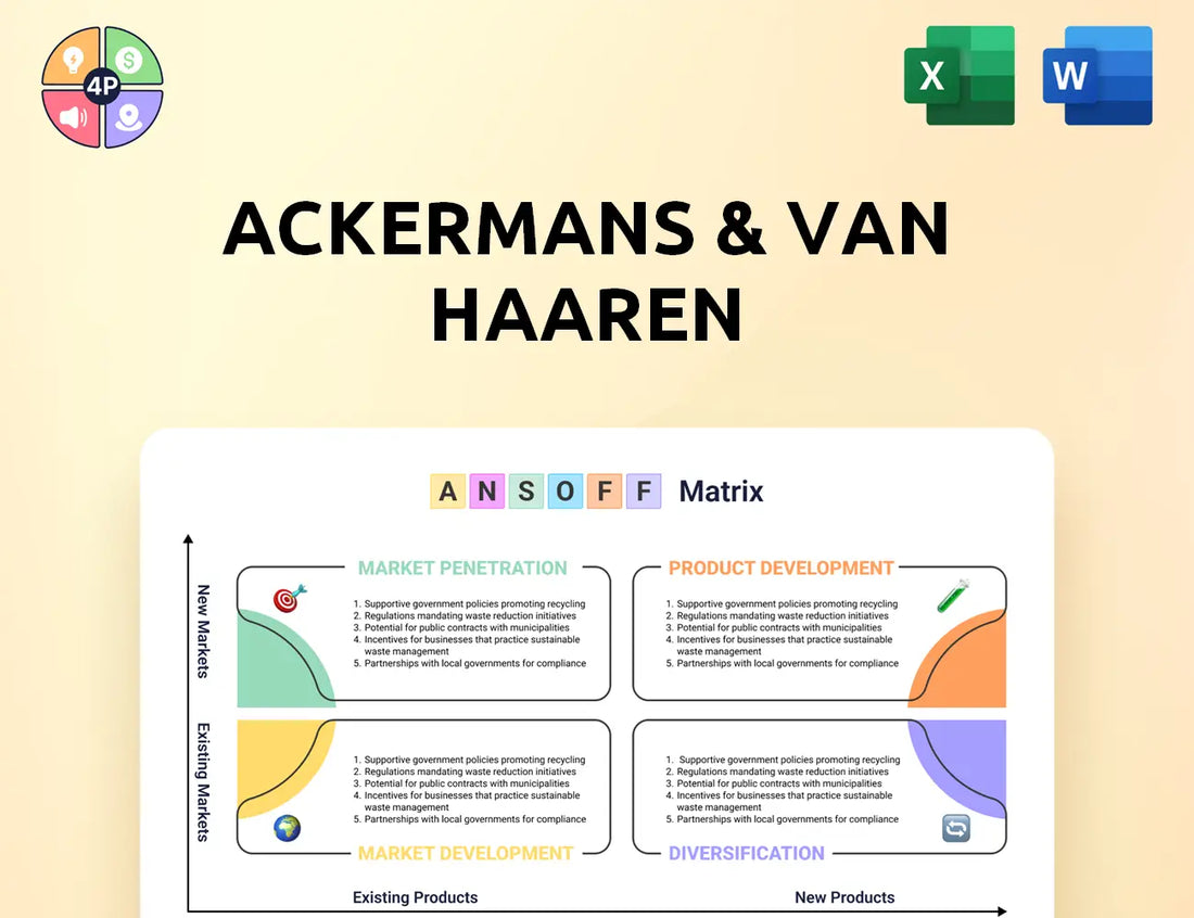 Avh Ansoff Matrix