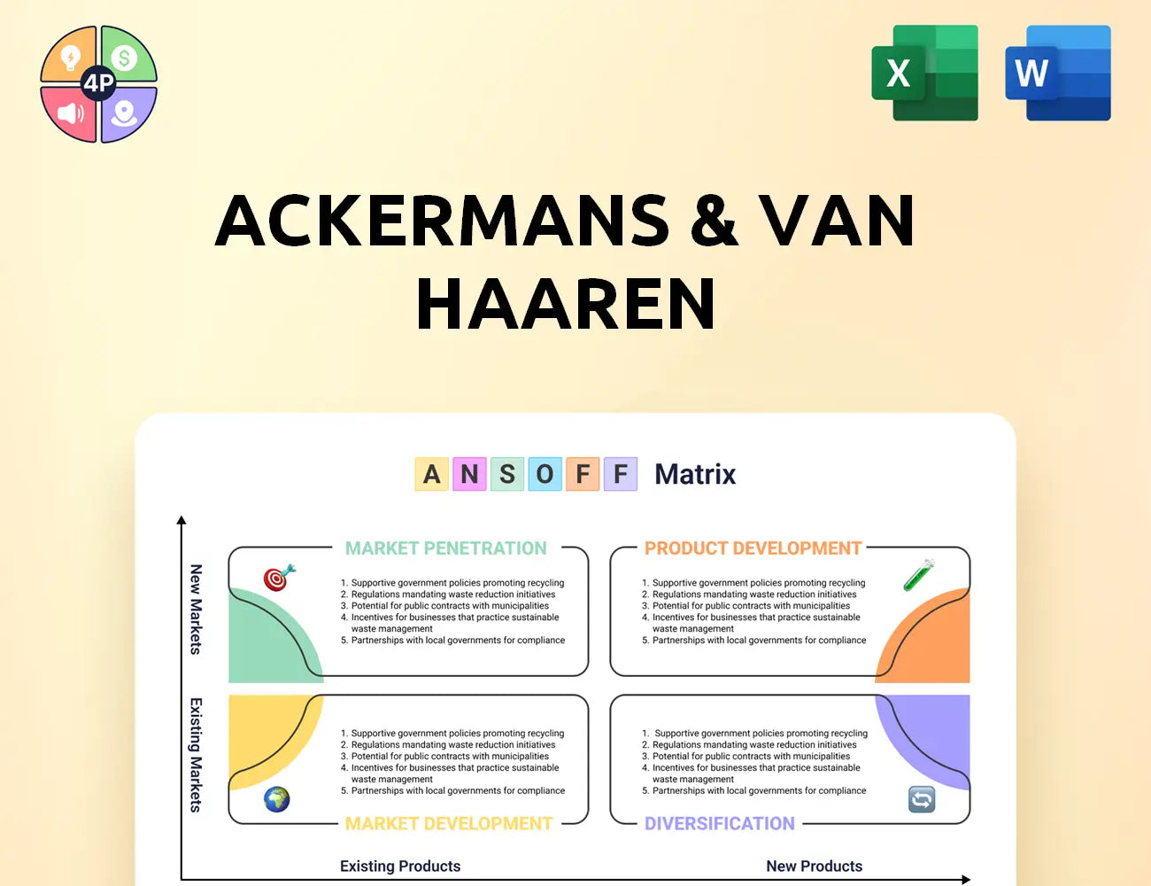 Avh Ansoff Matrix