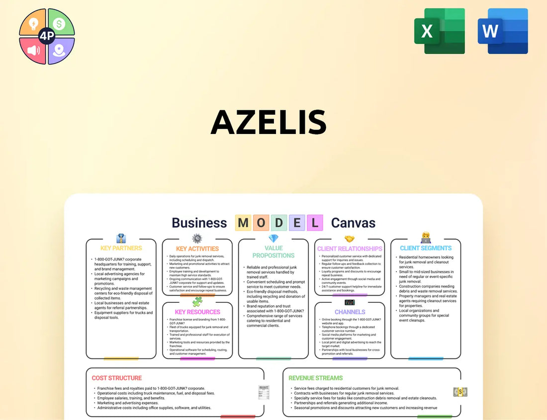 Azelis Canvas Business Model