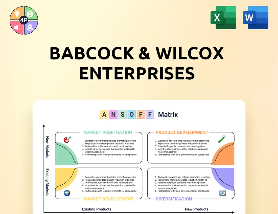 Babcock Ansoff Matrix