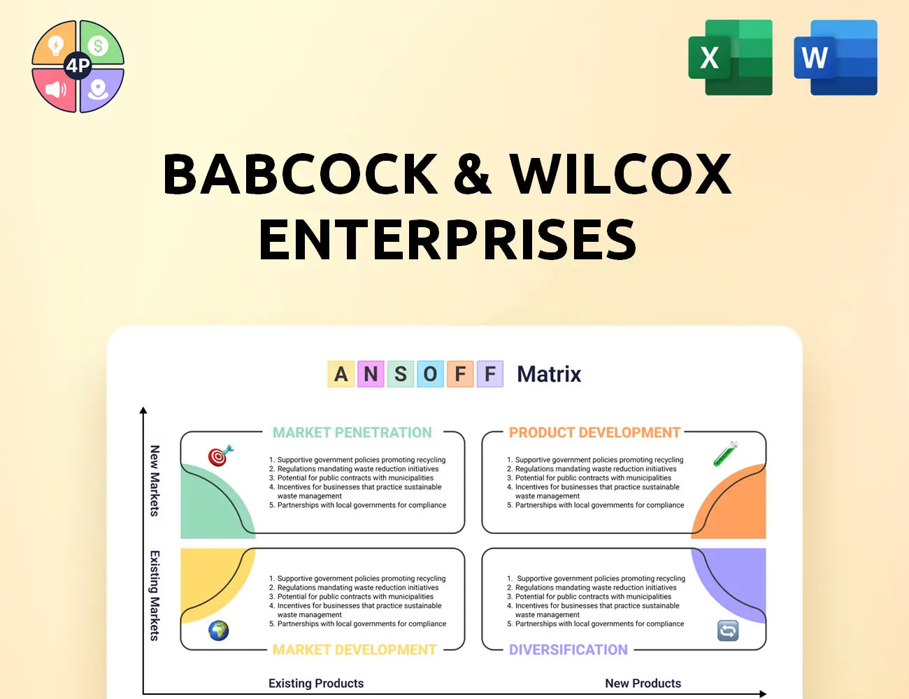 Babcock Ansoff Matrix