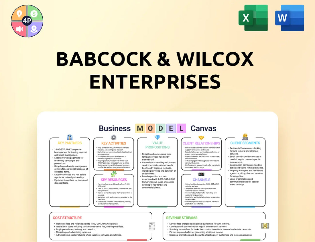 Babcock Canvas Business Model