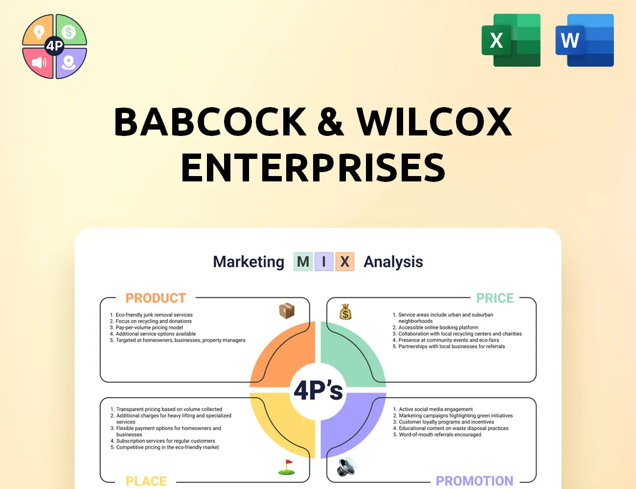 Babcock Marketing Mix