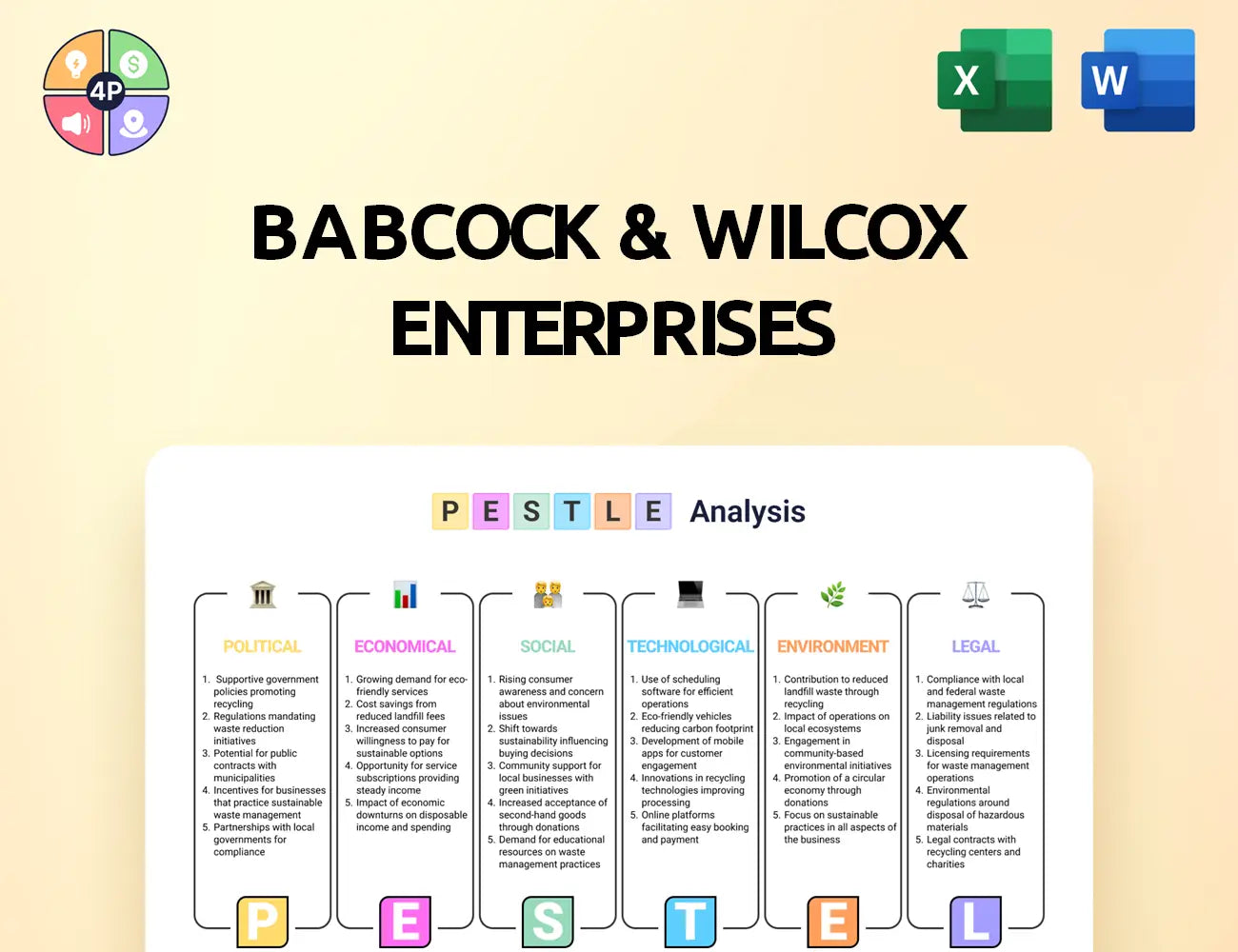 Babcock Pestle Analysis