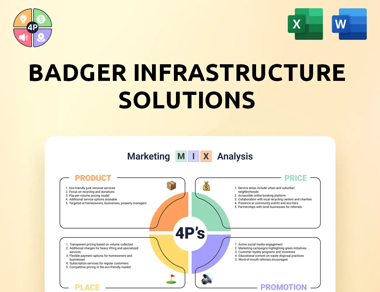 Badgerinc Marketing Mix