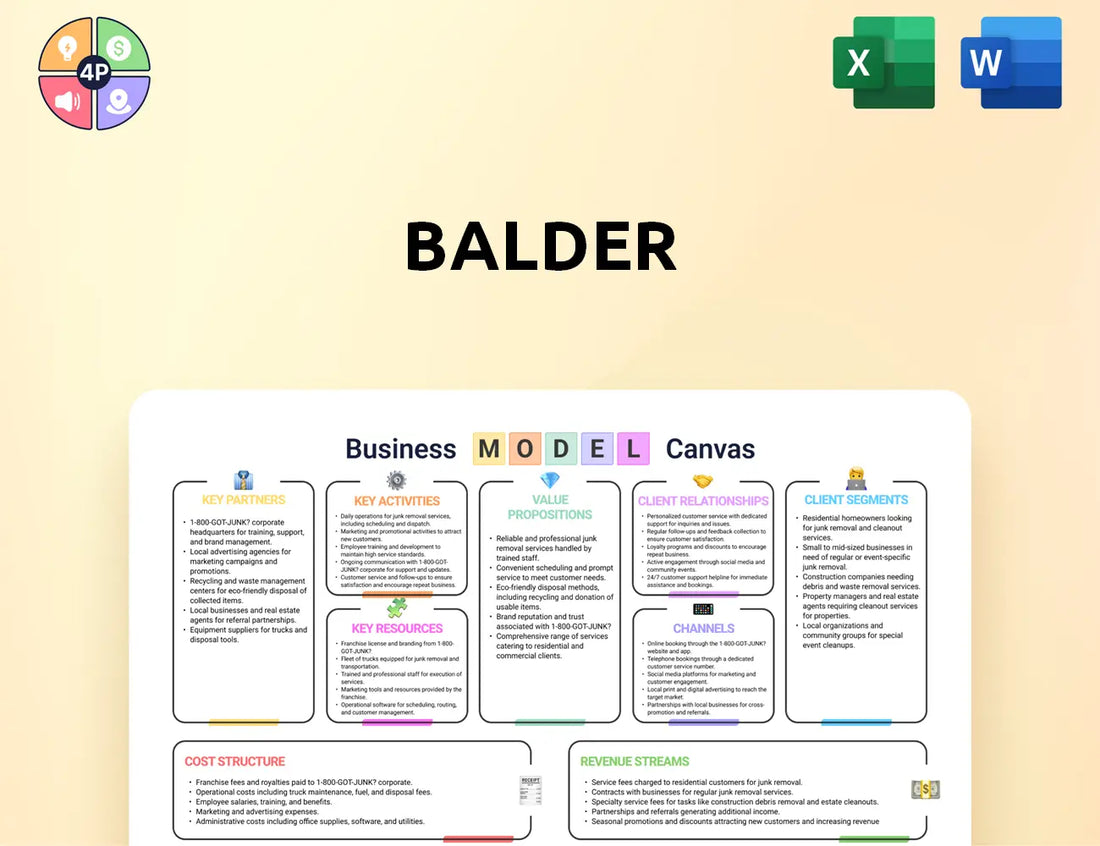 Balder Canvas Business Model