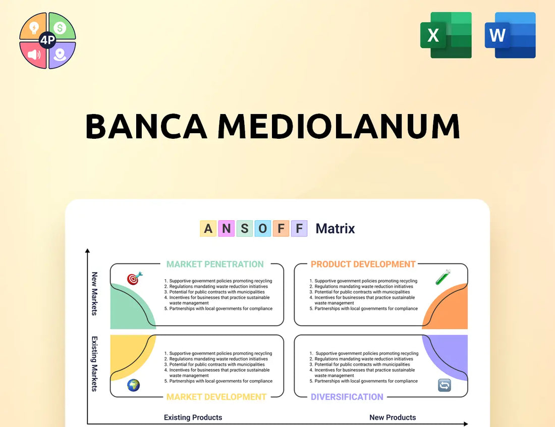 Bancamediolanum Ansoff Matrix