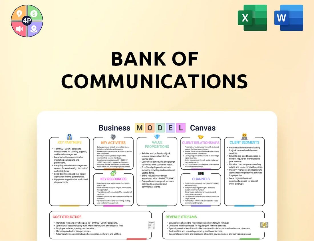 Bankcomm Canvas Business Model